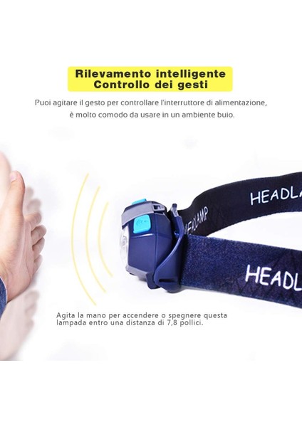 Şarj Edilebilir LED Far, Letour 5 Modlu Su Geçirmez IP65 350 Lm Kamp, Yürüyüş, Koşu, Balık Tutma, Dıy Için (Yurt Dışından) modelleri