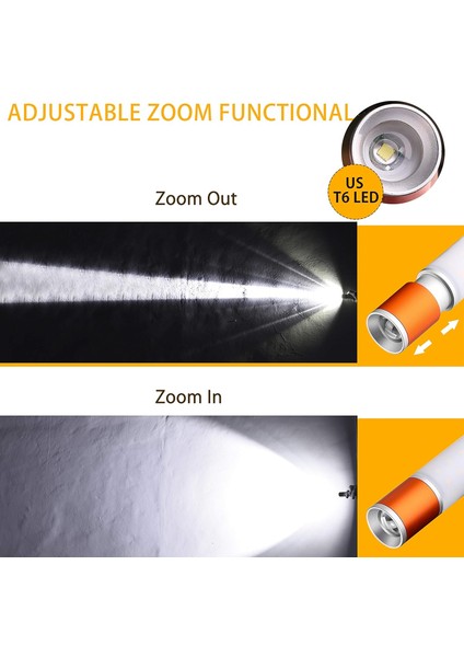 LED Kamp Işığı, USB Şarj Edilebilir, Su Geçirmez, Acil Durum, Hayatta Kalma Kitleri, Yürüyüş, Balık Tutma ve Daha Fazlası Için USB Bağlantı Noktalı Çok Fonksiyonlu Fener (Yurt Dışından) fırsatları