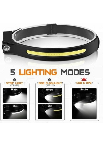 Pouch Tech Seyahat Elektronik Saklama Çantası Kablo, Şarj Cihazı, Güç Bankası, Sd Kart ve Diğer Elektronik Aksesuarlar Için, Siyah (Yurt Dışından) fiyatları