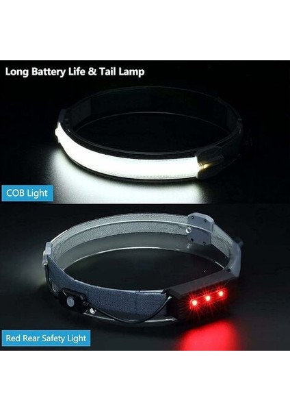 Cob LED Far, USB Şarj Edilebilir Işık Bandı, Hafif Geniş Huzmeli Far, Parlak LED Işıklar, 3 Mod, Irisfr(1 Adet) (Yurt Dışından) modelleri