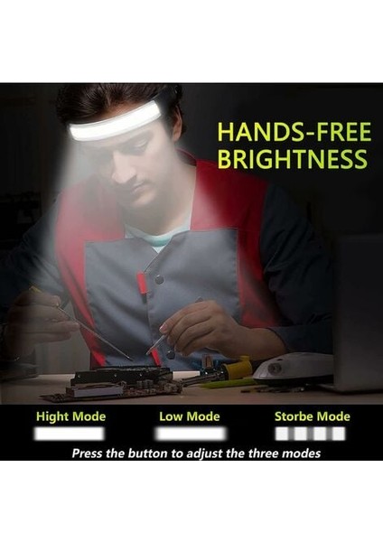 Cob LED Far, USB Şarj Edilebilir Işık Bandı, Hafif Geniş Huzmeli Far, Parlak LED Işıklar, 3 Mod, Irisfr(1 Adet) (Yurt Dışından) fırsatları