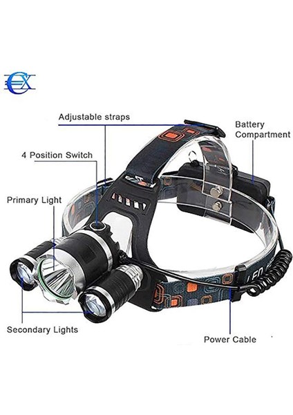 4 Aydınlatma Moduna Sahip Şarj Edilebilir LED Far Kamp/balık Tutma/bisiklet Sürme/koşma/avlanma ve Diğer Sporlar Için Idealdir Yüksek Güç 9.000 Lm (Yurt Dışından) indirimleri