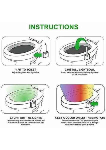 2 USB C-Lightning Kablo Torbası 1 M, Apple Mfı Sertifikalı USB C iPhone Express (Yurt Dışından) indirimleri