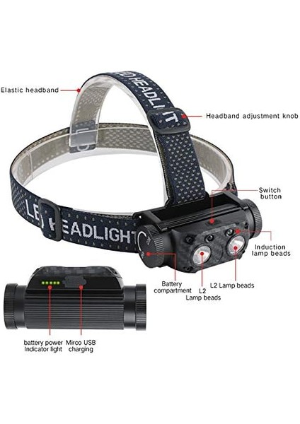 Şarj Edilebilir LED Far 2000 Lümen Güçlü Farlar, 2 x Xml-L2 LED Çıkarılabilir Hareket Sensörlü Far, Dış Mekan, Balık Tutma, Okuma Için (Yurt Dışından) fiyatları