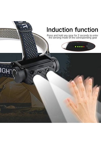 Şarj Edilebilir LED Far 2000 Lümen Güçlü Farlar, 2 x Xml-L2 LED Çıkarılabilir Hareket Sensörlü Far, Dış Mekan, Balık Tutma, Okuma Için (Yurt Dışından) modelleri