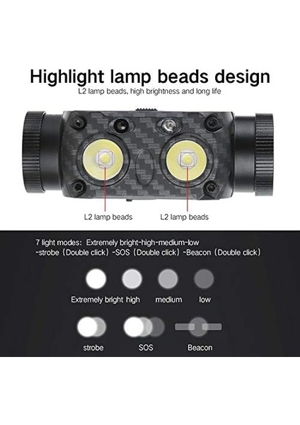 Şarj Edilebilir LED Far 2000 Lümen Güçlü Farlar, 2 x Xml-L2 LED Çıkarılabilir Hareket Sensörlü Far, Dış Mekan, Balık Tutma, Okuma Için (Yurt Dışından) fırsatları