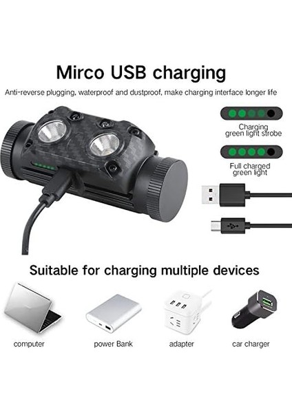 Şarj Edilebilir LED Far 2000 Lümen Güçlü Farlar, 2 x Xml-L2 LED Çıkarılabilir Hareket Sensörlü Far, Dış Mekan, Balık Tutma, Okuma Için (Yurt Dışından) indirimleri