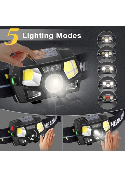 Farlar, 300 Lümen LED USB Şarj Edilebilir Güçlü Kafa Feneri, 5 Aydınlatma Modu, Ipx4 Su Geçirmez Hareket Sensörü ile Koşu Kamp Bisiklete Binme Dış Aydınlatma (Yurt Dışından) fiyatları