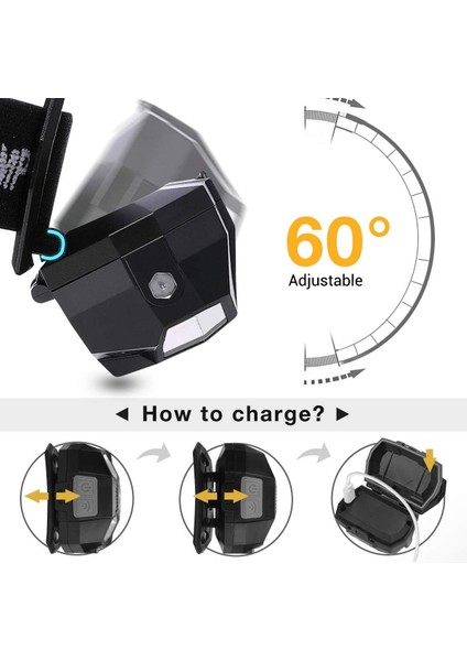 Farlar, 300 Lümen LED USB Şarj Edilebilir Güçlü Kafa Feneri, 5 Aydınlatma Modu, Ipx4 Su Geçirmez Hareket Sensörü ile Koşu Kamp Bisiklete Binme Dış Aydınlatma (Yurt Dışından) modelleri