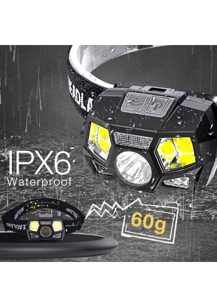 Farlar, 300 Lümen LED USB Şarj Edilebilir Güçlü Kafa Feneri, 5 Aydınlatma Modu, Ipx4 Su Geçirmez Hareket Sensörü ile Koşu Kamp Bisiklete Binme Dış Aydınlatma (Yurt Dışından) fırsatları