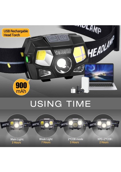 Farlar, 300 Lümen LED USB Şarj Edilebilir Güçlü Kafa Feneri, 5 Aydınlatma Modu, Ipx4 Su Geçirmez Hareket Sensörü ile Koşu Kamp Bisiklete Binme Dış Aydınlatma (Yurt Dışından) indirimleri