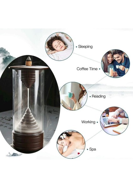 Geri Akış Tütsü Tutucu El Yapımı Seramik Tütsü Brülör, LED Işıkları ve Rüzgar Geçirmez Akrilik Kapak Ev Koku Dekor Aromaterapi Süsleme Için (Yurt Dışından) indirimleri