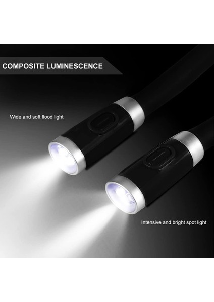 Gece Yatağı Okuma Lambası, USB Şarjı, Örgü, Kapitone, Seyahat, Kamp Için 3 LED Okuma Modu (Yurt Dışından) fırsatları