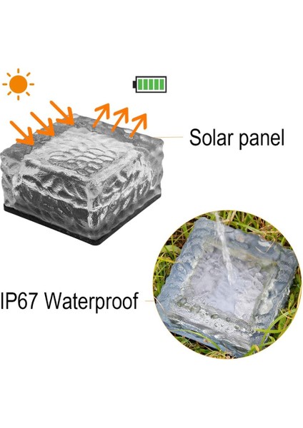 Güneş LED Boncuk Cam Finişer Işık Dış Mekan Uzaktan Kumanda, Renkli Işık Açık/kapalı Işık Sensörü Açık Bahçe Yard Yolu Dekoru Için Zemin Spot Işığı (Yurt Dışından) indirimleri