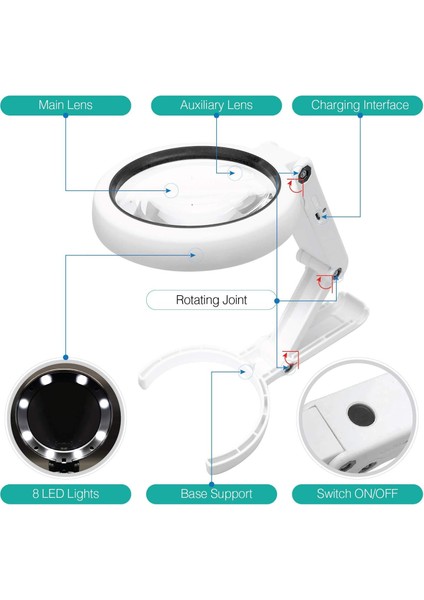 5x Işıklı Büyüteç - El Tipi Büyüteç, Okuma, Hobi, El Sanatları, Bilgisayar Onarımı ve Takı Için 8 Led'li Masaüstü Büyüteçler Siyah Büyüteç (Yurt Dışından) fırsatları
