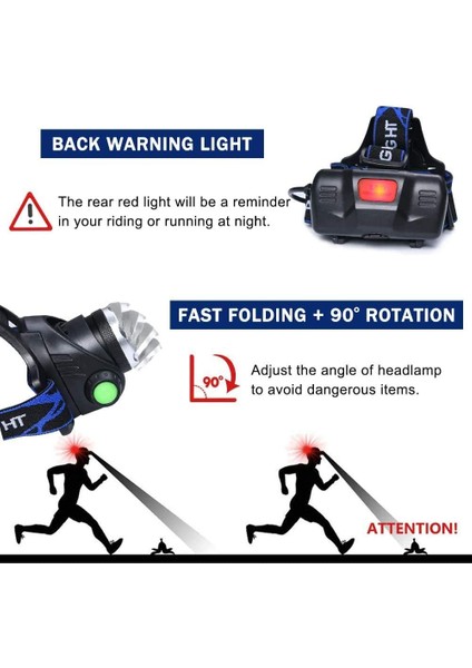 LED Far, USB Şarj Edilebilir Cob Tek Kafa Far, IP64 Su Geçirmez Yakınlaştırılabilir 3 Mod Koşu/balıkçılık/kamp Için 800 Lümen Dönebilen Far (2*18650 Dahil) (Yurt Dışından) modelleri