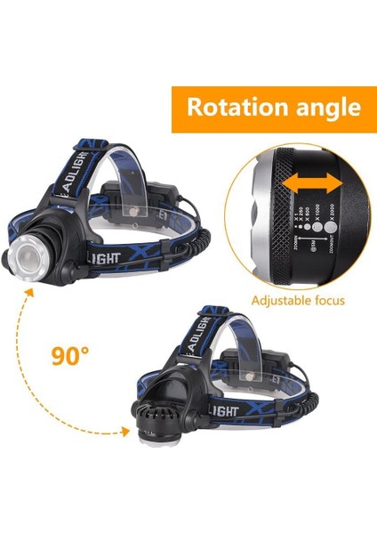 Güçlü LED Far Şarj Edilebilir Kafa Feneri Ayarlanabilir Far Lambası 3 Modlu LED Ön Işık, USB Kablosu ve 2 18650 Pil ile Balıkçılık Için Bisiklete Binme Yürüyüş Koşu Kamp (Yurt Dışından) fiyatları