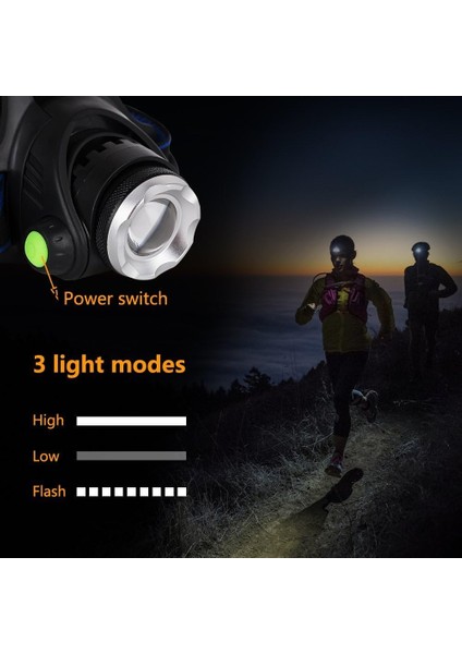 Güçlü LED Far Şarj Edilebilir Kafa Feneri Ayarlanabilir Far Lambası 3 Modlu LED Ön Işık, USB Kablosu ve 2 18650 Pil ile Balıkçılık Için Bisiklete Binme Yürüyüş Koşu Kamp (Yurt Dışından) fırsatları