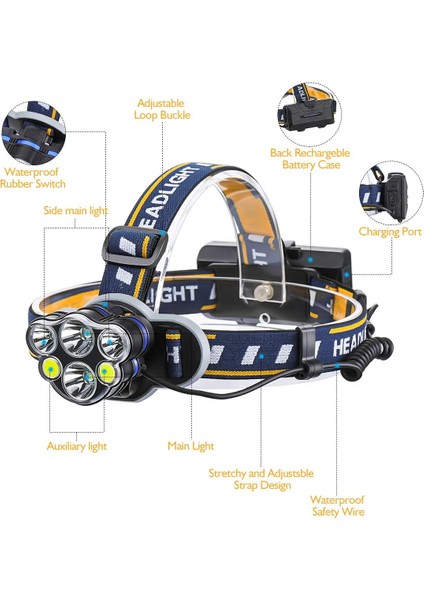 Süper Parlak Far, Şarj Edilebilir LED El Feneri, 6 Led'li LED Far 12000LM USB Kablosu ve 2 Pil ile 8 Aydınlatma Modu (Yurt Dışından) fiyatları