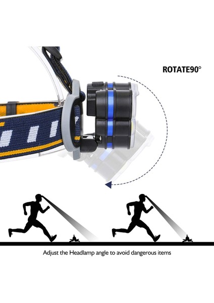 Süper Parlak Far, Şarj Edilebilir LED El Feneri, 6 Led'li LED Far 12000LM USB Kablosu ve 2 Pil ile 8 Aydınlatma Modu (Yurt Dışından) fırsatları