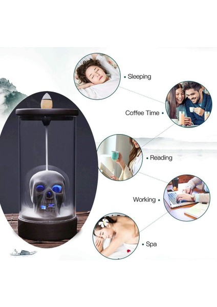 Geri Akış Tütsü Tutucu El Yapımı Seramik Tütsü Brülör, LED Işıkları ve Rüzgar Geçirmez Akrilik Kapak Ev Koku Dekor Aromaterapi Süsleme Için (Yurt Dışından) indirimleri