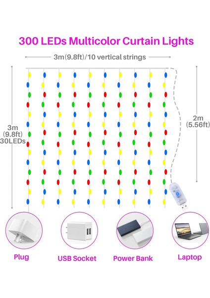 LED Işık Dize Işık Perdesi LED Işık Dize Perdesi, Noel Için Su Geçirmez Dekorasyon, Parti Dekorasyonu, Iç Aydınlatma (Yurt Dışından) fırsatları