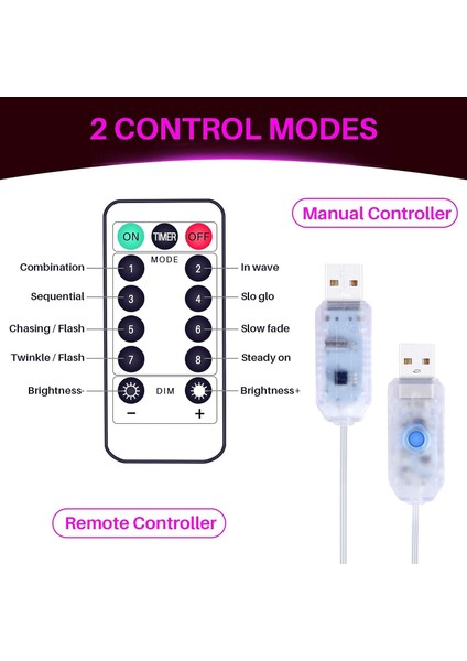 LED Işık Dize Işık Perdesi LED Işık Dize Perdesi, Noel Için Su Geçirmez Dekorasyon, Parti Dekorasyonu, Iç Aydınlatma (Yurt Dışından) indirimleri
