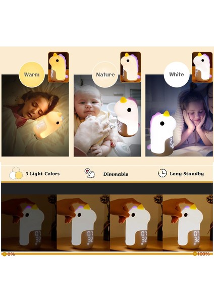 Lx-Gece Fener-Unicorn Çalar Saat Işığı Mavi (Yurt Dışından) indirimleri