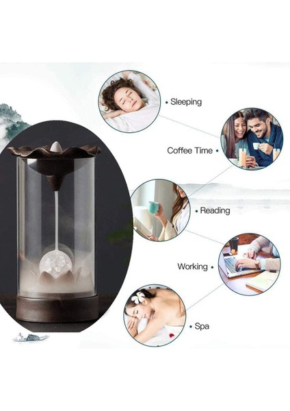 Geri Akış Tütsü Tutucu El Yapımı Seramik Tütsü Brülör, LED Işıkları ve Rüzgar Geçirmez Akrilik Kapak Ev Koku Dekor Aromaterapi Süsleme Için (Yurt Dışından) fırsatları