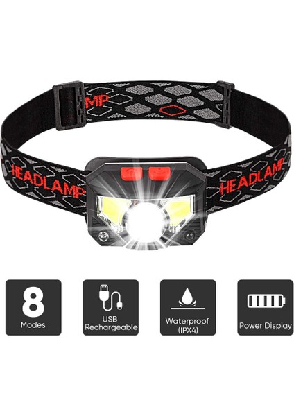 LED Far, Hareket Sensörlü USB Şarjlı Farlar, 300LM 8 Modlu Aydınlatma Ipx4 Su Geçirmez, Sürekli 30 Saat, Balık Tutma, Kamp, Okuma, Yürüyüş, Bisiklete Binme (Yurt Dışından) fiyatları