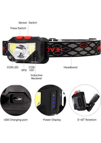 LED Far, Hareket Sensörlü USB Şarjlı Farlar, 300LM 8 Modlu Aydınlatma Ipx4 Su Geçirmez, Sürekli 30 Saat, Balık Tutma, Kamp, Okuma, Yürüyüş, Bisiklete Binme (Yurt Dışından) indirimleri