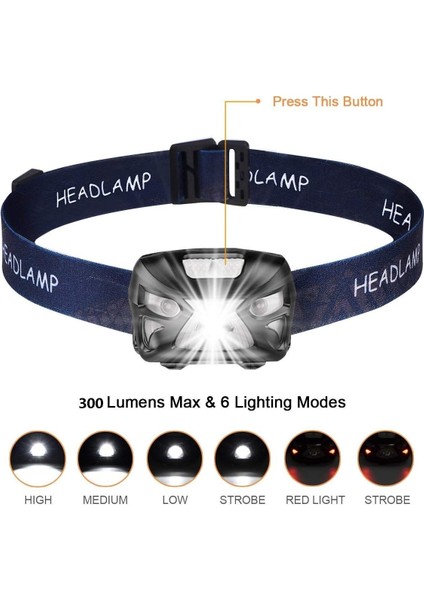 LED Far, Hareket Sensörlü USB Şarjlı Farlar, 300LM 8 Modlu Aydınlatma Ipx4 Su Geçirmez, Sürekli 30 Saat, Balık Tutma, Kamp, Okuma, Yürüyüş, Bisiklete Binme (Yurt Dışından) fiyatları