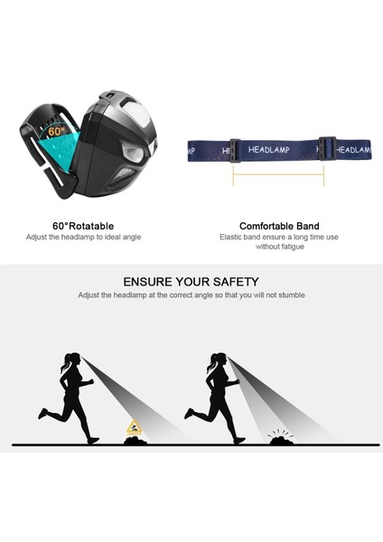 LED Far, Hareket Sensörlü USB Şarjlı Farlar, 300LM 8 Modlu Aydınlatma Ipx4 Su Geçirmez, Sürekli 30 Saat, Balık Tutma, Kamp, Okuma, Yürüyüş, Bisiklete Binme (Yurt Dışından) fırsatları