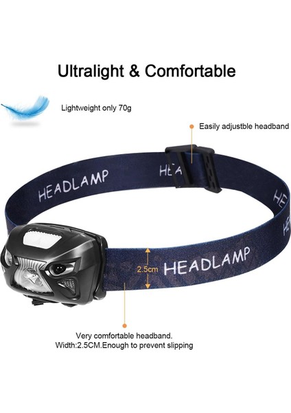 LED Far, Hareket Sensörlü USB Şarjlı Farlar, 300LM 8 Modlu Aydınlatma Ipx4 Su Geçirmez, Sürekli 30 Saat, Balık Tutma, Kamp, Okuma, Yürüyüş, Bisiklete Binme (Yurt Dışından) indirimleri