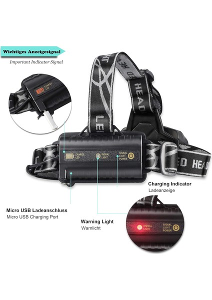 USB Su Geçirmez Far, 5 Led'li ve 6 Modlu - 15000 Lümen - Menzil 200-500 M - Kampçılık Koşu Binme Balık Tutma Yürüyüş Bakım Acil Durum Için (2 Şarj Edilebilir Pil Dahil) (Yurt Dışından) fiyatları