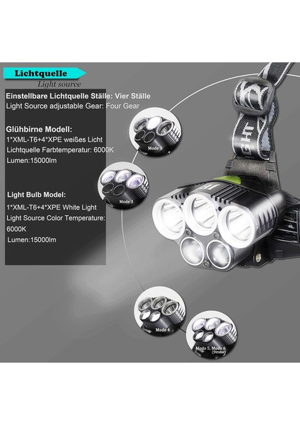 USB Su Geçirmez Far, 5 Led'li ve 6 Modlu - 15000 Lümen - Menzil 200-500 M - Kampçılık Koşu Binme Balık Tutma Yürüyüş Bakım Acil Durum Için (2 Şarj Edilebilir Pil Dahil) (Yurt Dışından) fırsatları