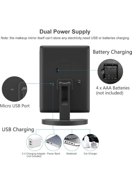 Makyaj Aynası, 21 LED Işıklı, Çift Güç Kaynağı 2x/3x LED Işıklı Büyüteçli Ayna (Siyah) (Yurt Dışından) fırsatları