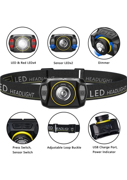 LED Far, Yakınlaştırılabilir Hafif Sensör USB Şarj Edilebilir Kafa Feneri, Kamp, Bisiklete Binme, Tırmanma, Avcılık, Balık Tutma, Koşu Için Güçlü Su Geçirmez Kafa Fenerleri (Yurt Dışından) fiyatları