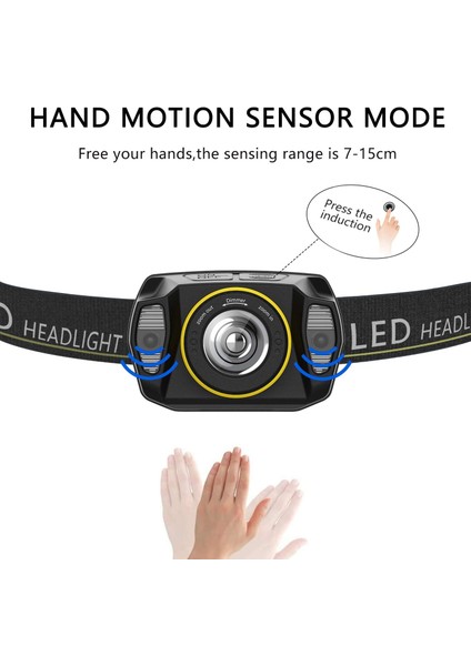 LED Far, Yakınlaştırılabilir Hafif Sensör USB Şarj Edilebilir Kafa Feneri, Kamp, Bisiklete Binme, Tırmanma, Avcılık, Balık Tutma, Koşu Için Güçlü Su Geçirmez Kafa Fenerleri (Yurt Dışından) fırsatları