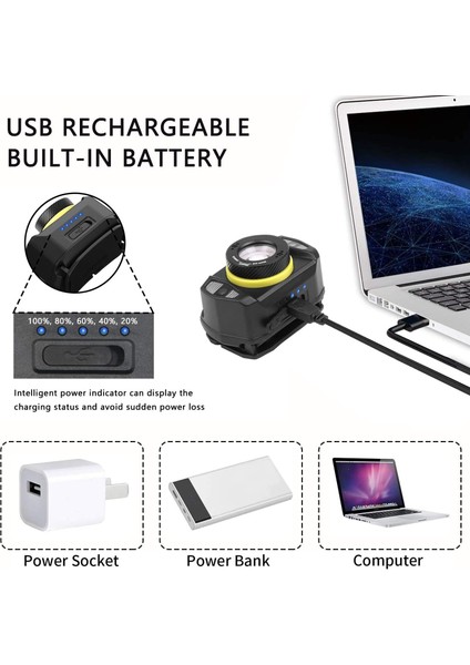 LED Far, Yakınlaştırılabilir Hafif Sensör USB Şarj Edilebilir Kafa Feneri, Kamp, Bisiklete Binme, Tırmanma, Avcılık, Balık Tutma, Koşu Için Güçlü Su Geçirmez Kafa Fenerleri (Yurt Dışından) indirimleri