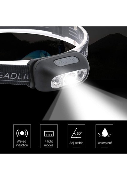 USB ile Şarj Edilebilen Hareket Sensörlü Far - 5 Ayarlanabilir Modla Ultra Parlak - Ipx5 Su Geçirmez (Yurt Dışından) modelleri