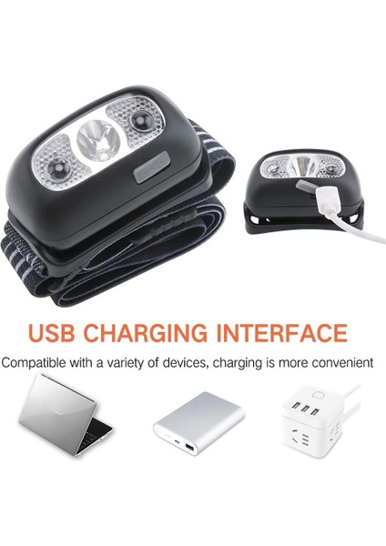 USB ile Şarj Edilebilen Hareket Sensörlü Far - 5 Ayarlanabilir Modla Ultra Parlak - Ipx5 Su Geçirmez (Yurt Dışından) indirimleri