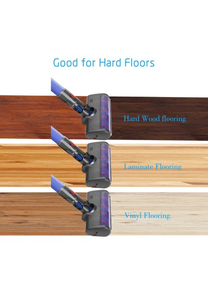 Fırçalar Dy/son Dy/son Elektrikli Süpürge Aksesuarları Için Uygundur Elektrikli Zemin Fırçası Rulo Fırça Temizleme Fırçası Kafası, V7 Ila V11 Için Özel Fırça (Yurt Dışından) fiyatları