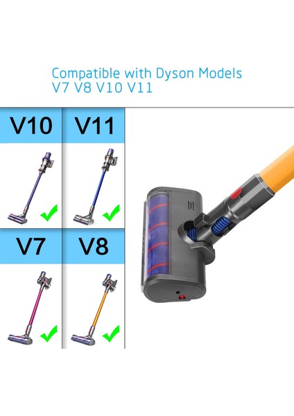 Fırçalar Dy/son Dy/son Elektrikli Süpürge Aksesuarları Için Uygundur Elektrikli Zemin Fırçası Rulo Fırça Temizleme Fırçası Kafası, V7 Ila V11 Için Özel Fırça (Yurt Dışından) modelleri