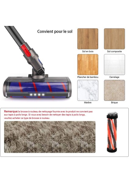 Dyson V7 V8 V10 V11 Için QOO100 Fırçalar Yedek Fırça Dyson V7 V8 V10 V11 Serisi ile Uyumlu Elektrikli Süpürge Fırçası (Yurt Dışından) fırsatları