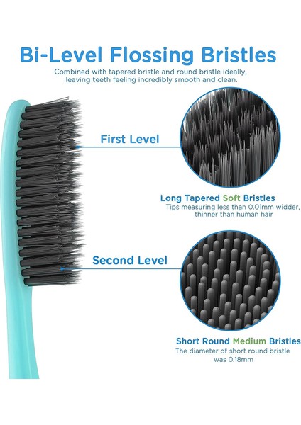Fırçalar Diş Fırçası, Yetişkinler Için Kömür Yumuşak Kıllar, Süper Uzun Başlık, (Yurt Dışından) fırsatları