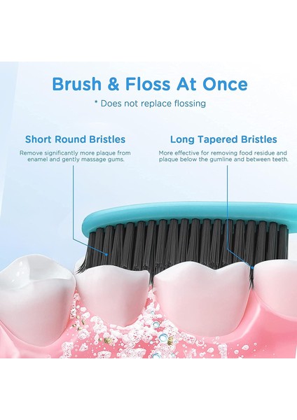 Fırçalar Diş Fırçası, Yetişkinler Için Kömür Yumuşak Kıllar, Süper Uzun Başlık, (Yurt Dışından) indirimleri