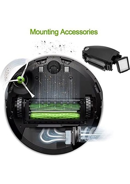 I7 I7+/ı7 Plus E5 E6 E7 Irobot Roomba Robot Süpürge Için QOO100 Fırçalar Ikmal Aksesuar Seti 2'li Lastik Fırça, 6 Hepa Filtre, 6 Yan Fırça Paketi (Yurt Dışından) fırsatları