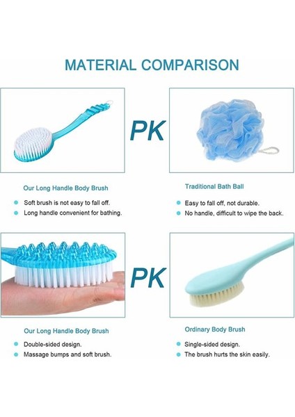 Fırçalar Süper Yumuşak Kıllar Banyo Fırçası Uzun Saplı Duş Vücut Fırçası Duş Vücut Sırt Güzellik Kuru Cilt Vücut Fırçası (Mavi) (Yurt Dışından) modelleri