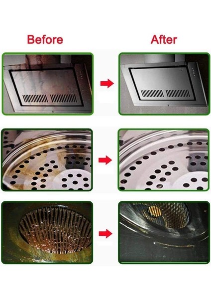 Fırçalar 4 Adet Ponza Taşı Temizleme Fırçası Saplı Temizleyici Tuvalet Fırçası Wc Için Mutfak / Izgara / Banyo / Klozet / Havuz (Yurt Dışından) fırsatları